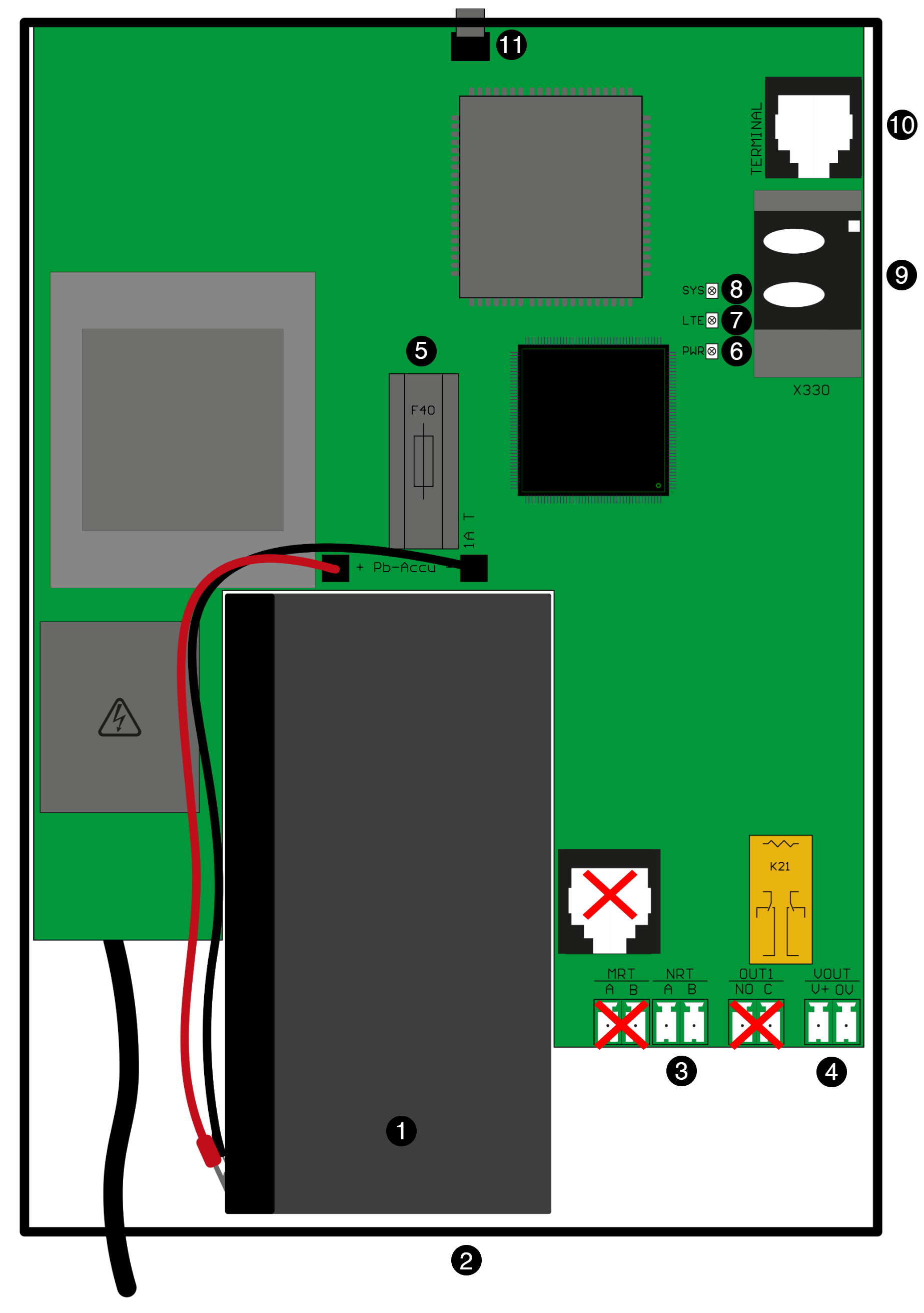 Übersicht IPG141.drawio.png