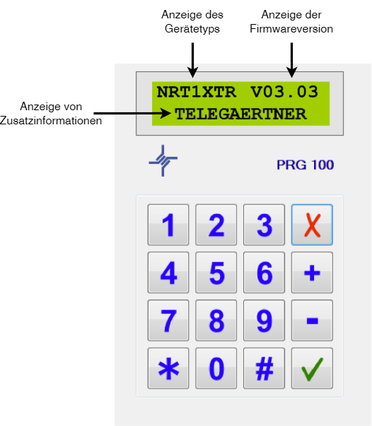 PRG an NRT.drawio.png